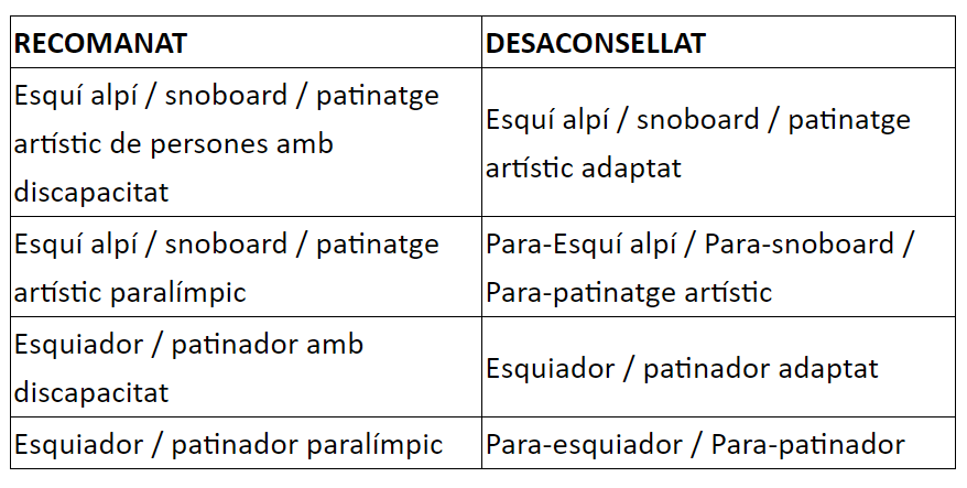 Tabla

Descripción generada automáticamente